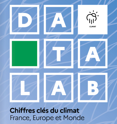 Chiffres clés du climat - France, Europe et Monde - Édition 2025